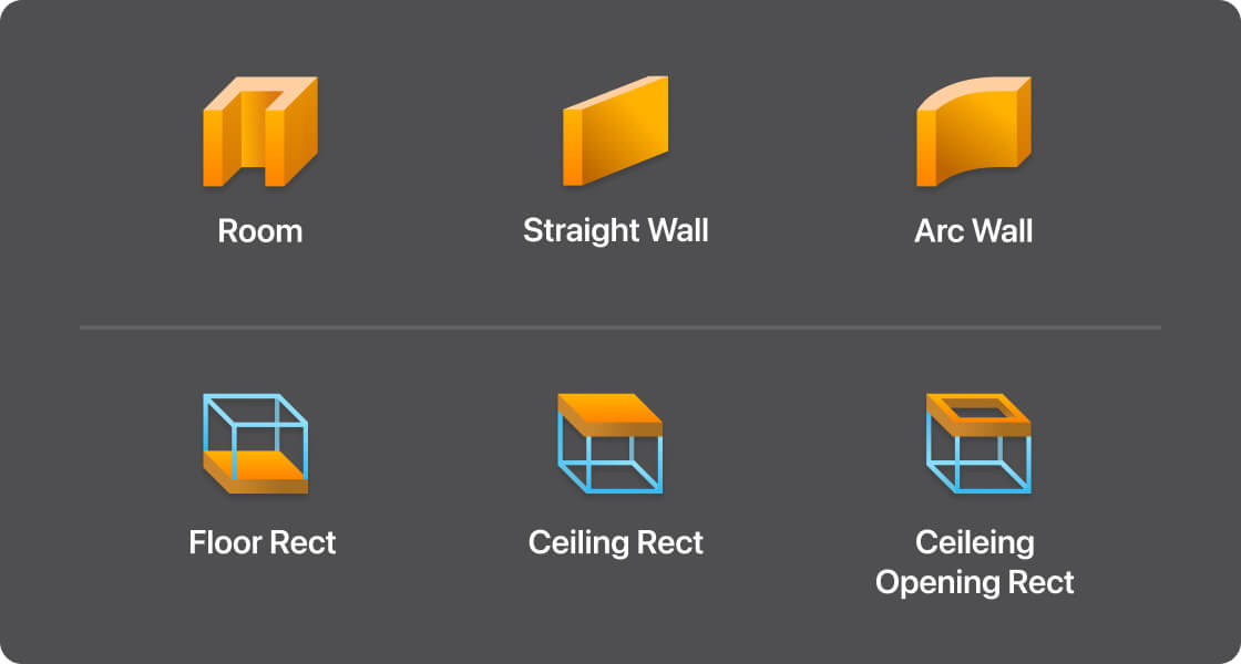 Building tools of Live Home 3D: Room, Straight Wall, Arc Wall, Floor Rect, Ceiling Rect, Ceiling Opening Rect.