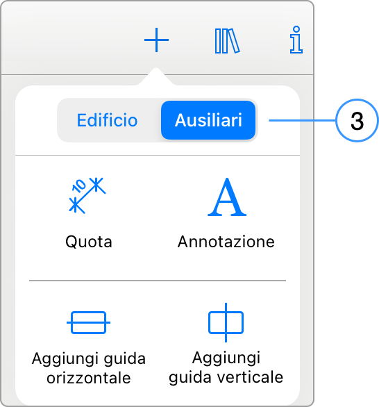 Tools to add text, dimensions and guide lines.