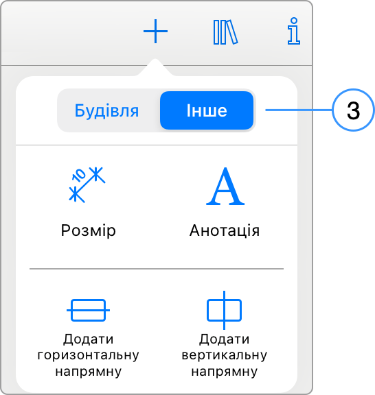 Tools to add text, dimensions and guide lines.