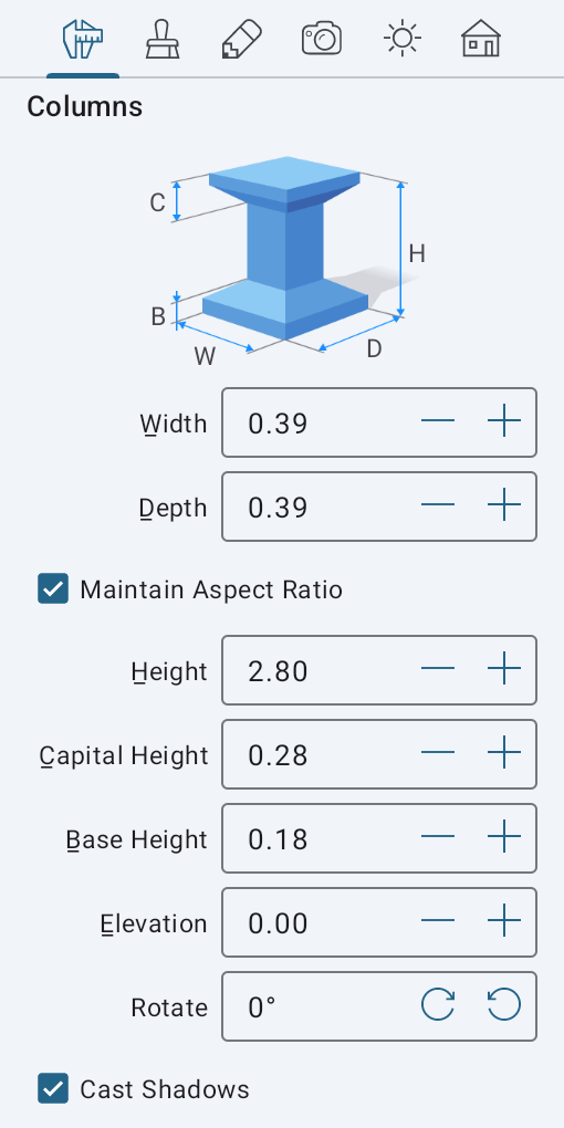 Parameters of columns