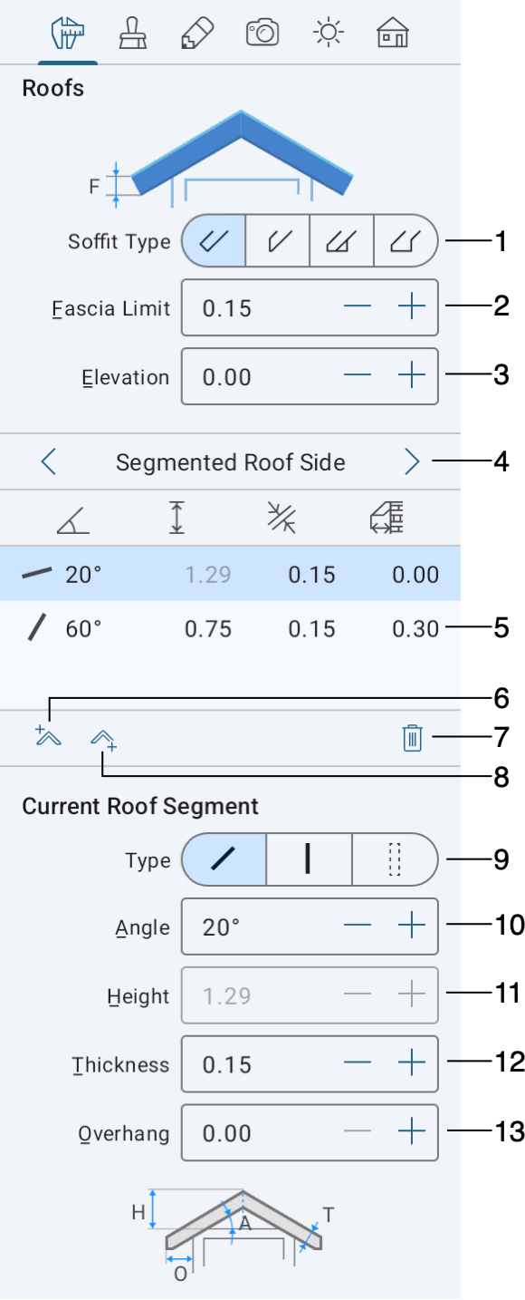 roof_properties