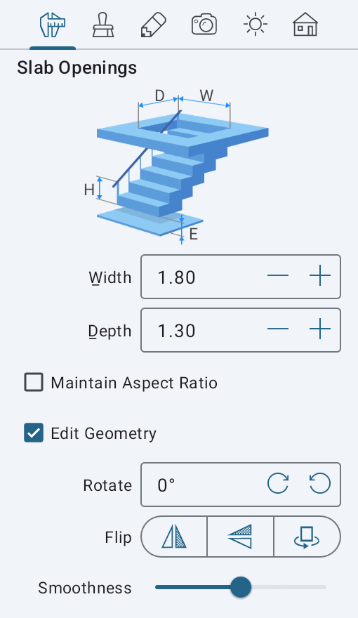 Slab opening properties