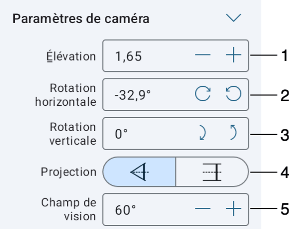 Paramètres de caméra